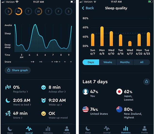 Giao diện Sleep Cycle - Theo dõi giấc ngủ thông minh