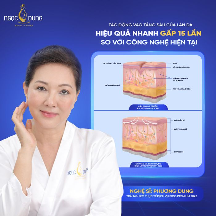 Thẩm Mỹ Viện Ngọc Dung ảnh 2