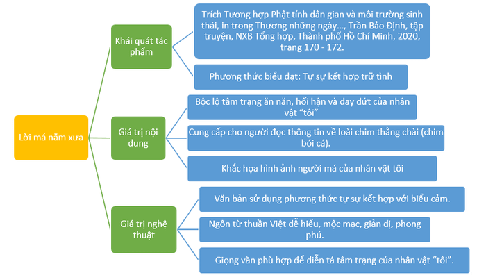 Ảnh minh họa (Nguồn internet) ảnh 1
