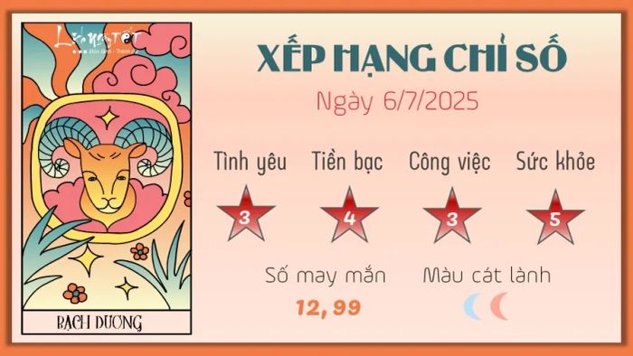 1 Tử vi ngày 6-7-2025 dành cho cung Bạch Dương