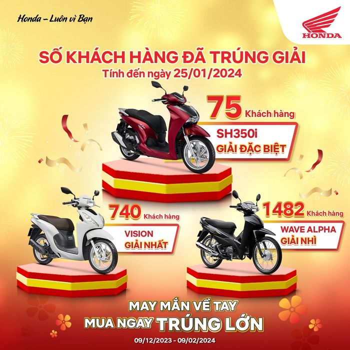 Hệ thống HEAD Phú Lộc ảnh 2