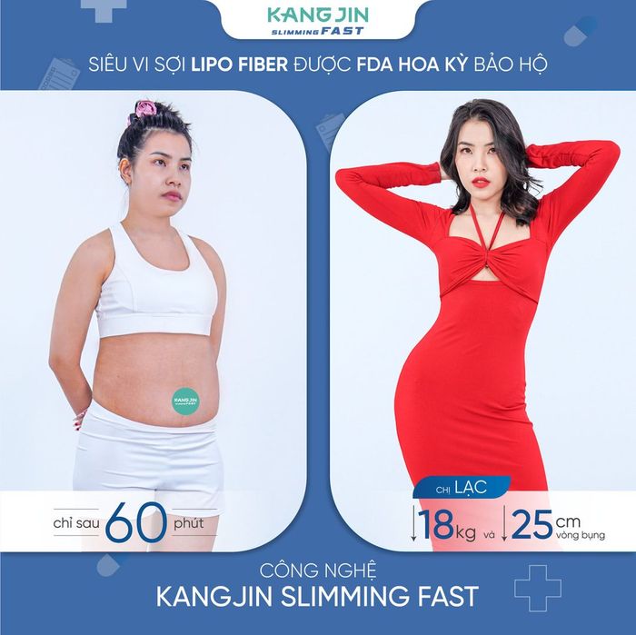 Viện Thẩm Mỹ KangJin hình ảnh 2