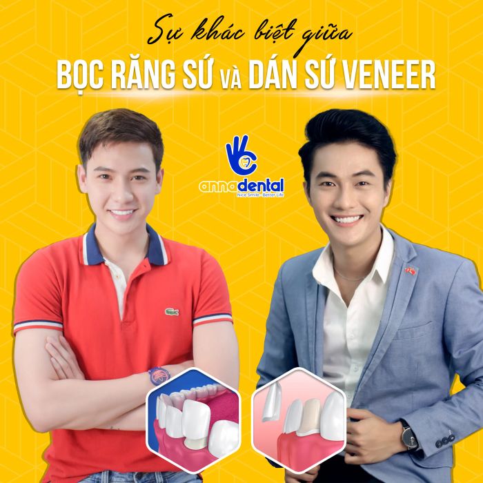 Hình ảnh thực tế Nha Khoa Anna