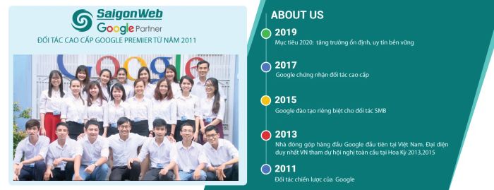 Công Ty Cổ Phần Phát Triển Công Nghệ Sài Gòn Web hình ảnh 2