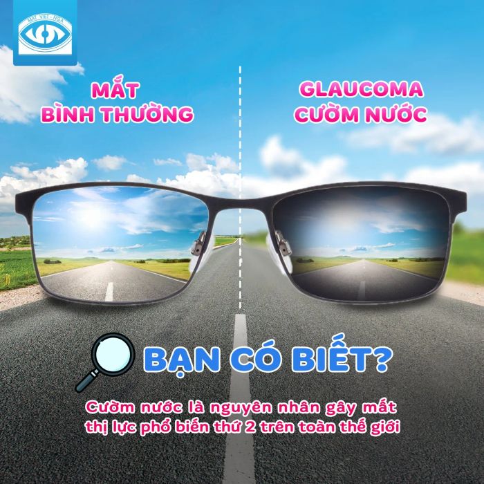 Bệnh Viện Mắt Quốc Tế Việt - Nga TP.HCM ảnh 1