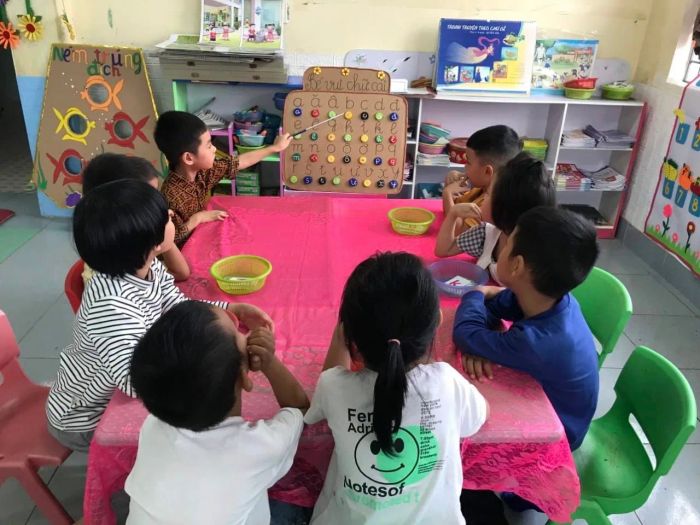 Hình ảnh rực rỡ: Khu vui chơi sáng tạo tại Trường Mầm Non Liên Vị