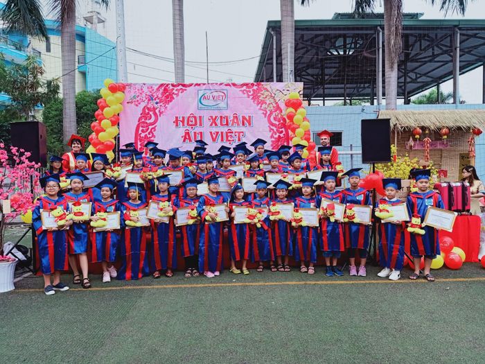 Hình ảnh 1 về Trung tâm Anh ngữ Âu Việt