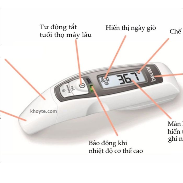 Hình ảnh minh họa nhiệt kế Beurer FT65 trong quá trình sử dụng thực tế