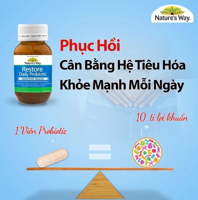 Hình ảnh chi tiết Viên uống Nature's Way Restore Daily Probiotic - Công thức lợi khuẩn 10 tỷ CFU