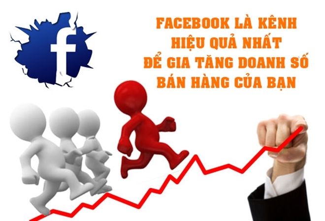 Hình ảnh hệ thống làm việc tại Trung An Media