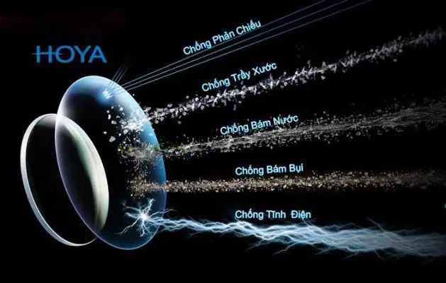 Tròng kính Hoya hình ảnh 2