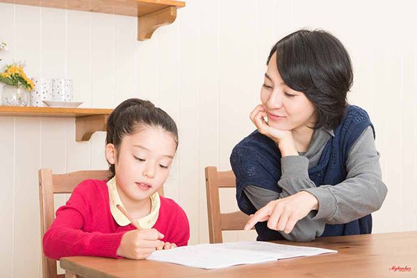 Hoạt động giảng dạy tại Trung tâm gia sư Niềm Tin