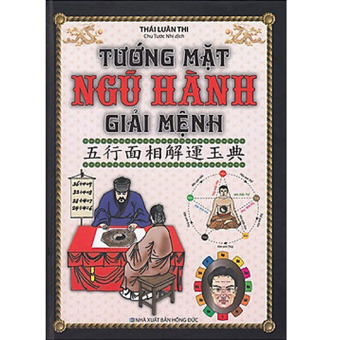 Tướng mặt ngũ hành giải mệnh ảnh 1