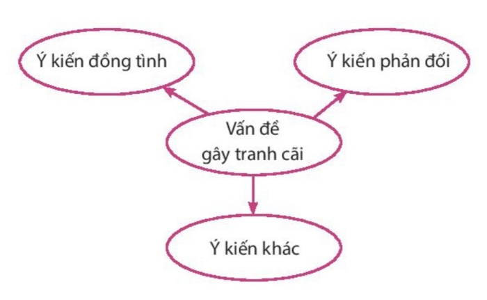 Ảnh minh họa (Nguồn internet) ảnh 1