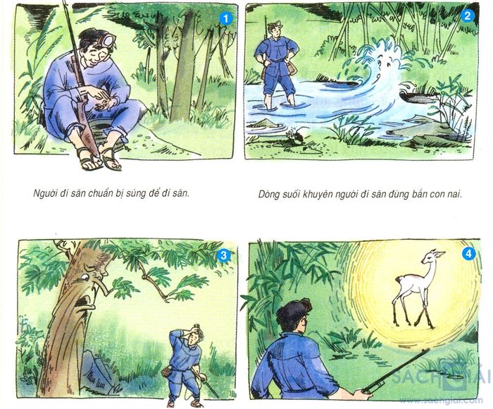 Hình ảnh minh họa sống động (Nguồn: Internet) ảnh 1