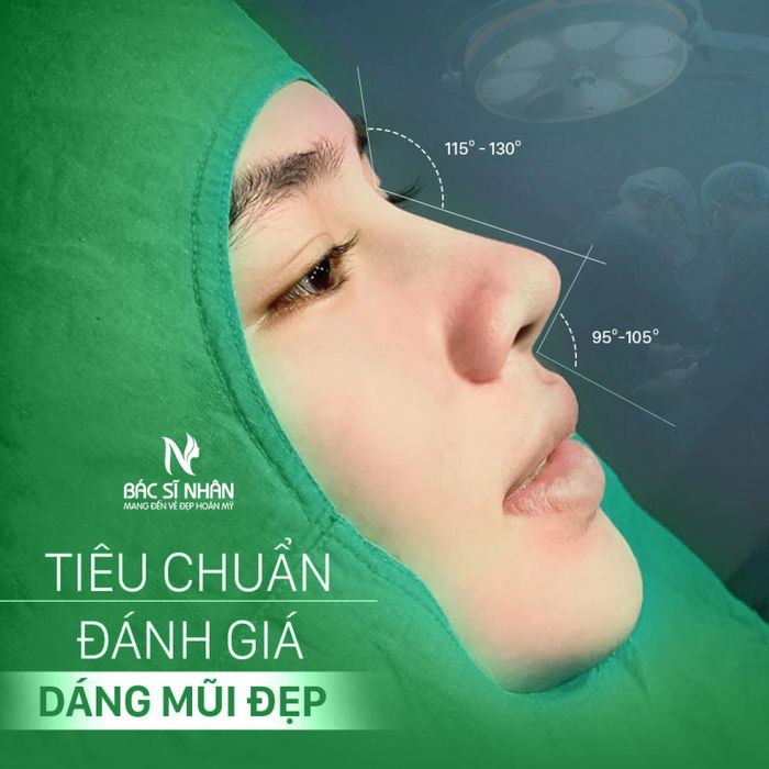 Thẩm Mỹ Viện BS Nhân - Hình ảnh 2