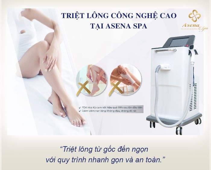 Hình ảnh quy trình điều trị chuyên nghiệp tại ASENA Spa