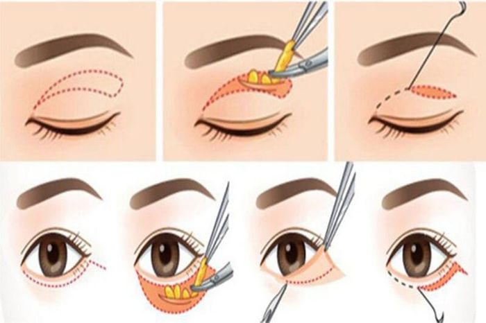 Hình ảnh về Viện thẩm mỹ DIVA