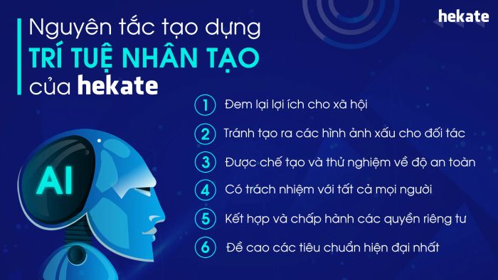 Hekate hình ảnh 2