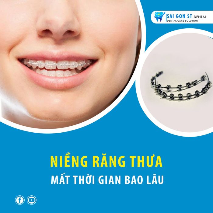 Nha Khoa Sài Gòn ST ảnh 1