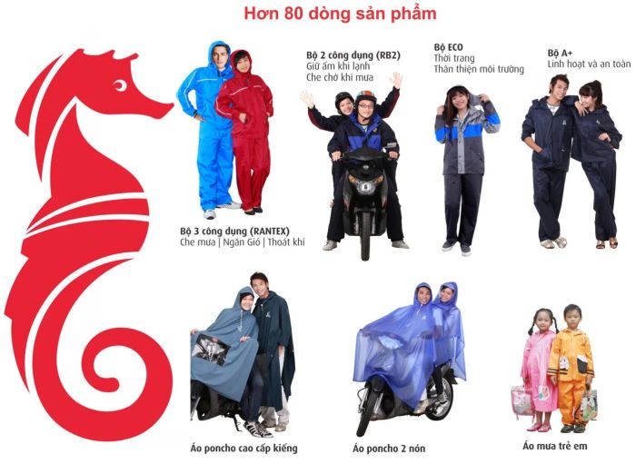 Bộ sưu tập áo mưa đa năng cao cấp từ RANDO