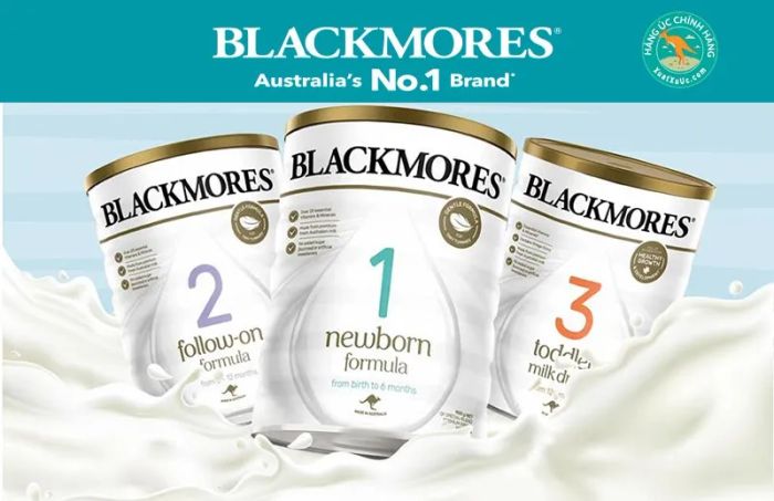 Bộ sưu tập hình ảnh đầy đủ về sữa Blackmores Úc