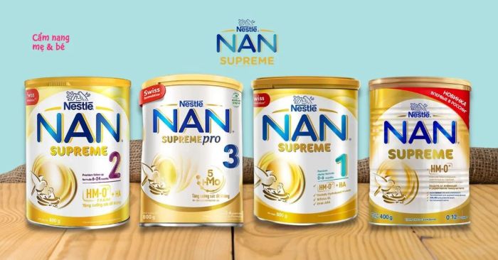 Bộ sưu tập hình ảnh đầy đủ về sữa NAN Optipro