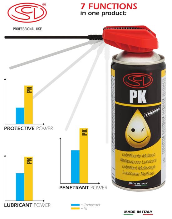 Hóa Chất Đa Năng Chống Rỉ Siliconi PK (Ảnh 2)