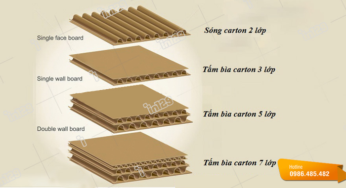 Hình ảnh sản phẩm In129
