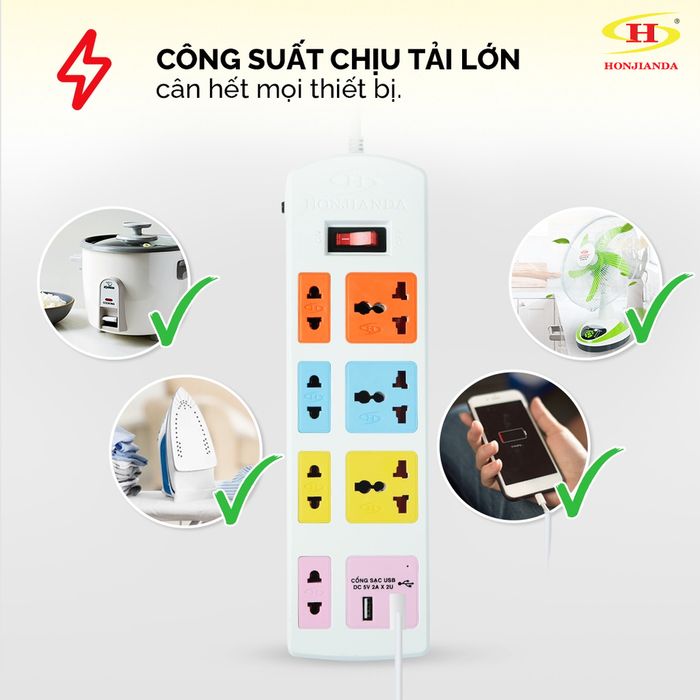 Hình ảnh ổ cắm HONJIANDA chất lượng cao