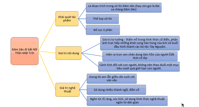 Hình ảnh minh họa (Nguồn: Internet) - ảnh 1