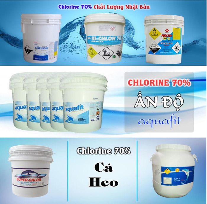 Hình ảnh minh họa sản phẩm và quy trình tại Công Ty TNHH XNK Phân Bón Và Hóa Chất BTC