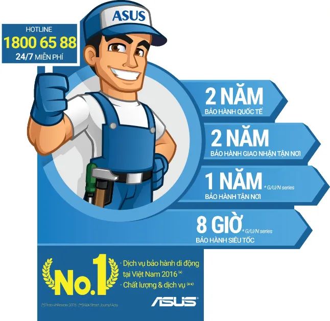 Hình ảnh minh họa về các dòng laptop (Nguồn: Internet)