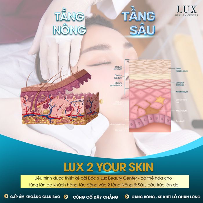 Không gian sang trọng tại LUX Beauty Center