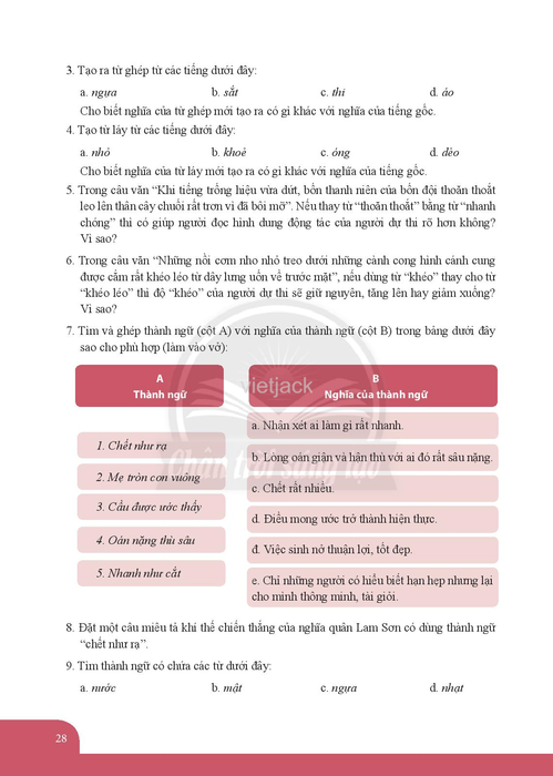 Hình ảnh minh họa trực quan (Nguồn: internet)