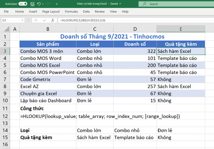 Hình ảnh minh họa cách sử dụng hàm HLOOKUP hiệu quả
