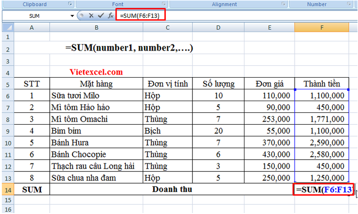 Minh họa ứng dụng thực tế của hàm SUM trong báo cáo tài chính
