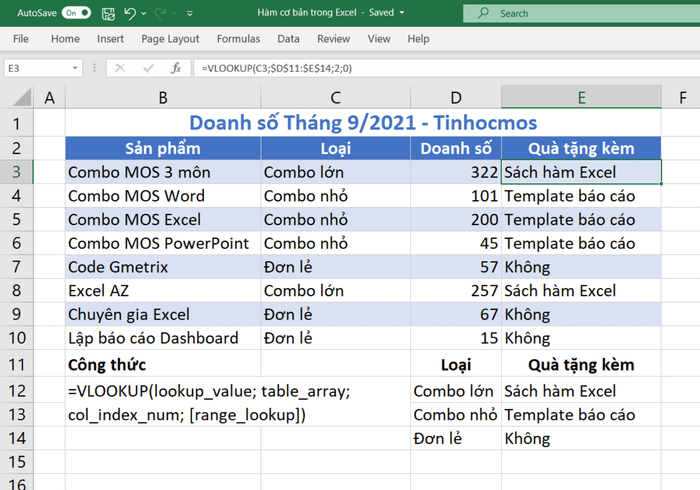 Minh họa ứng dụng thực tế của hàm VLOOKUP trong Excel