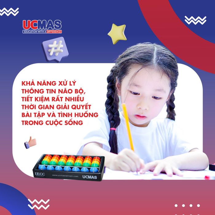 UCMAS Việt Nam Hình Ảnh 2