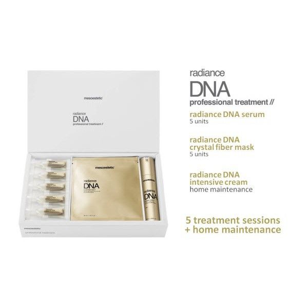 Hình ảnh bộ sản phẩm chống lão hóa Mesoestetic Radiance DNA Professional Pack