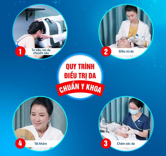 Hệ thống máy móc hiện đại tại Bệnh Viện Thẩm Mỹ JW Hàn Quốc