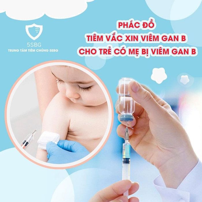 Hình ảnh 1 Trung tâm tiêm chủng 5SBG: Cơ sở vật chất hiện đại, không gian tiêm chủng tiêu chuẩn