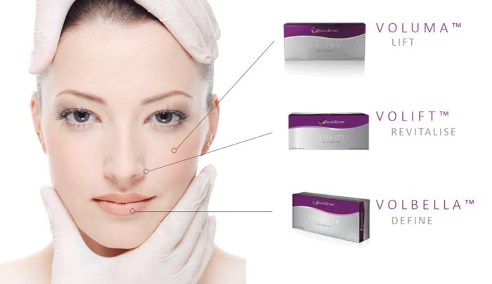 Hình ảnh minh họa Filler Juvederm - Dòng filler cao cấp với hiệu quả trẻ hóa vượt trội
