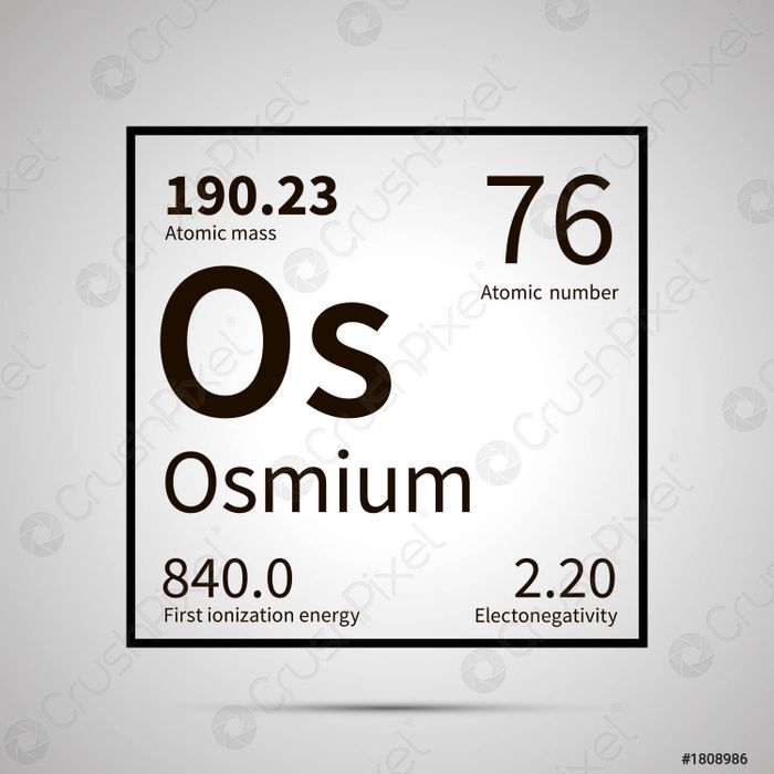 Hình ảnh đối chiếu trạng thái oxy hóa của Osmi và Iridi
