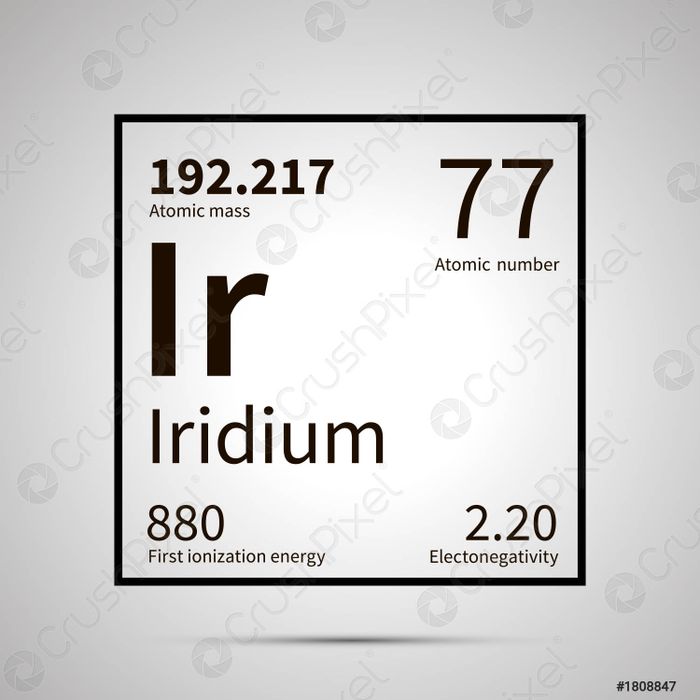 Hình ảnh minh họa 12 trạng thái oxy hóa đáng kinh ngạc của Iridi