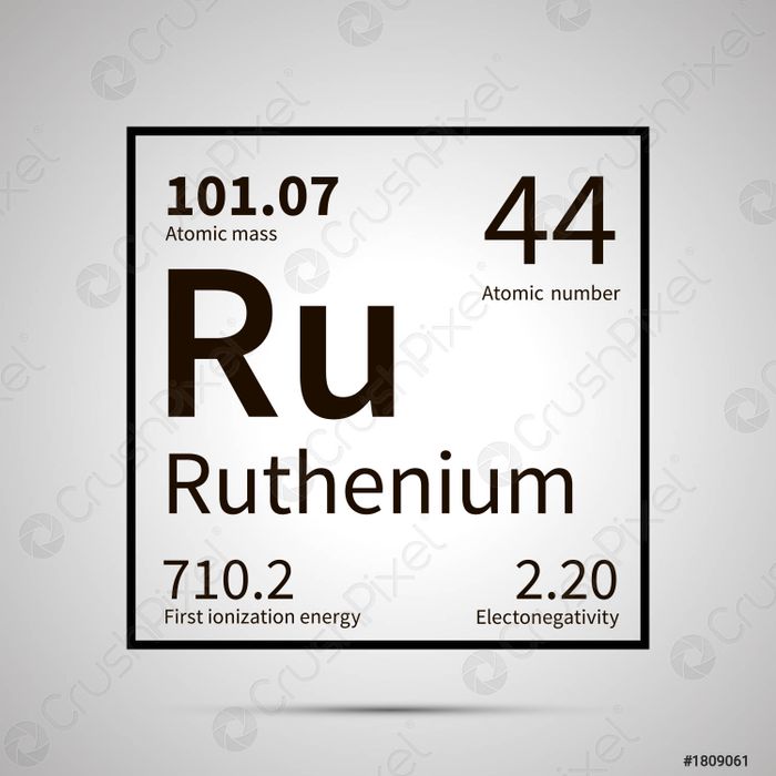 Hình ảnh đặc trưng về nguyên tố rutheni đa năng