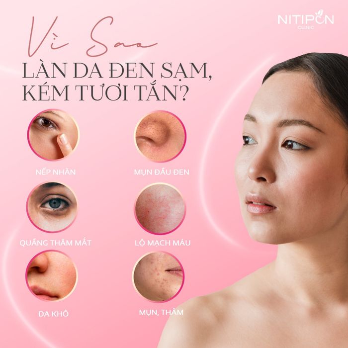 Hình ảnh công nghệ RF tiên tiến tại Nitipon Clinic