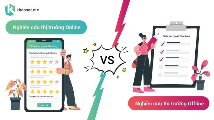 Hình ảnh giao diện nền tảng khảo sát thông minh Khaosat.me