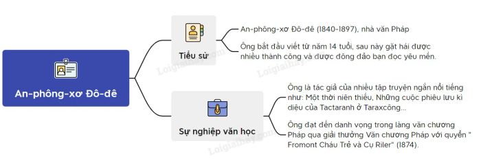 Hình ảnh minh họa đầy cảm xúc (Nguồn: Internet)