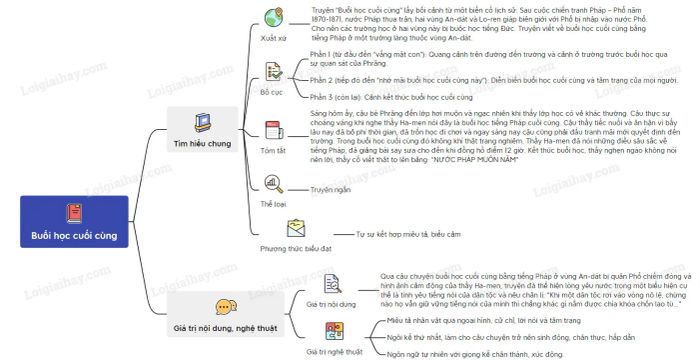 Hình ảnh minh họa chân thực (Nguồn: Internet)